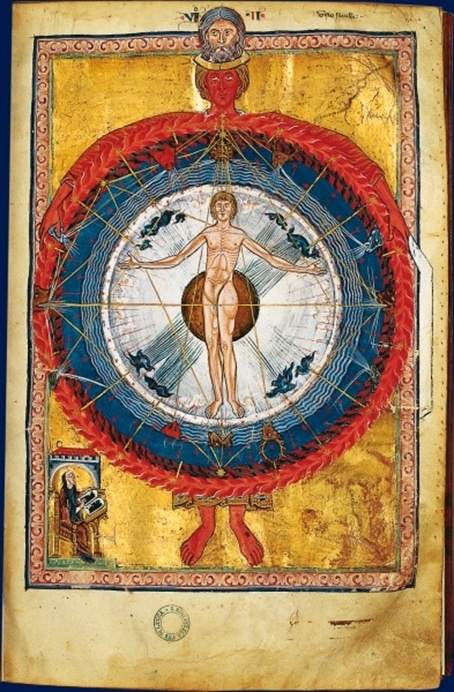 L'univers en Dieu. Deuxième vision d’Hildegarde de Bingen. Extrait du Livre des œuvres divines. On notera la parenté de l’homme de Vitruve réalisé plus de 300 après par Léonard de Vinci en 1485-1490. 